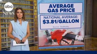 Oil Market Volatility: How US-Iran Strikes Impact Energy Investments and Global Inflation